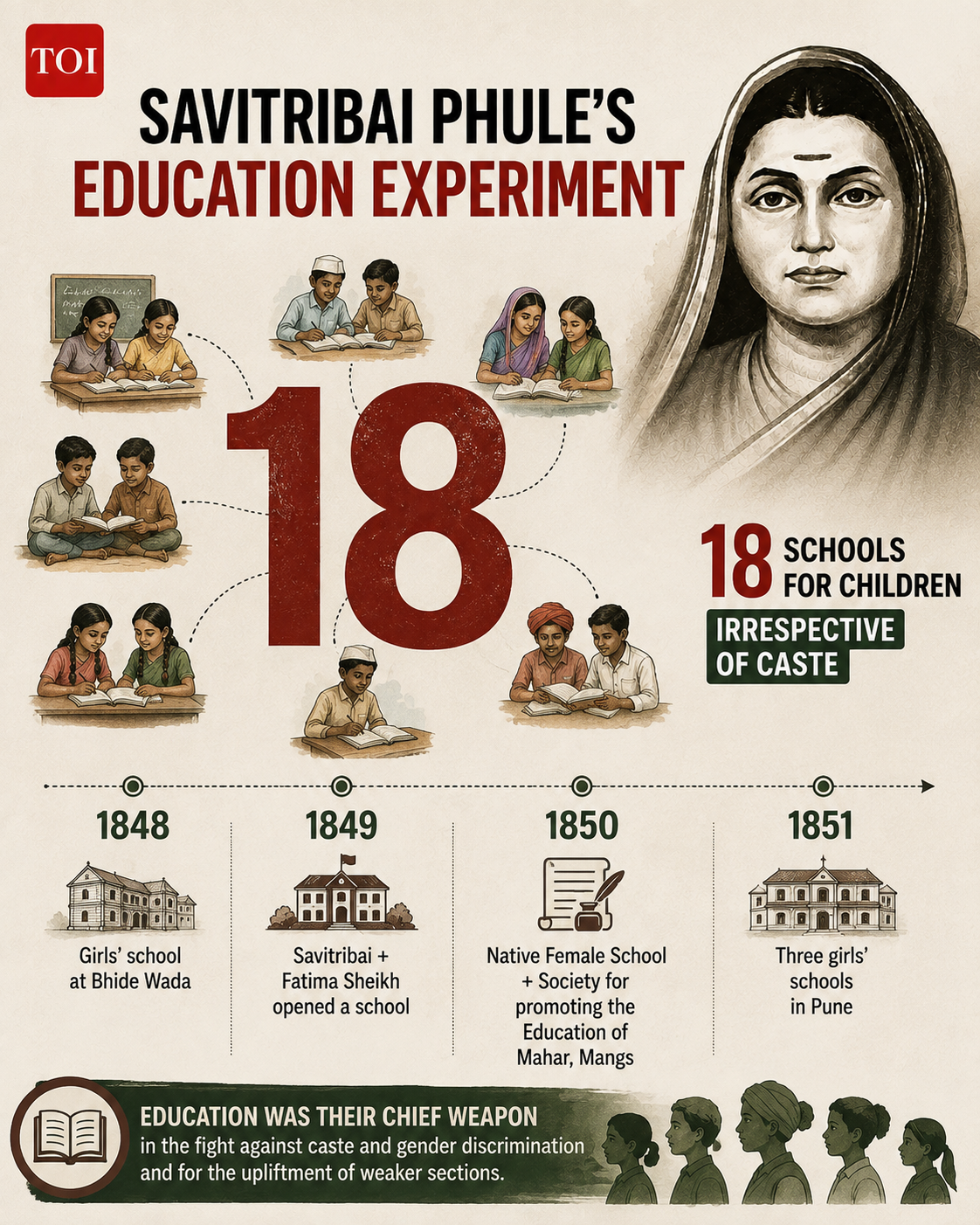 Education experiment that went beyond girl's school