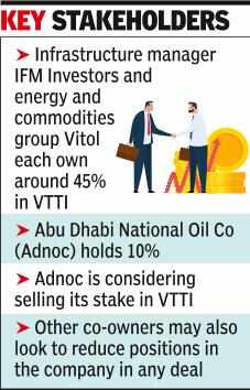 Adani explores buyout of Dutch energy co VTTI
