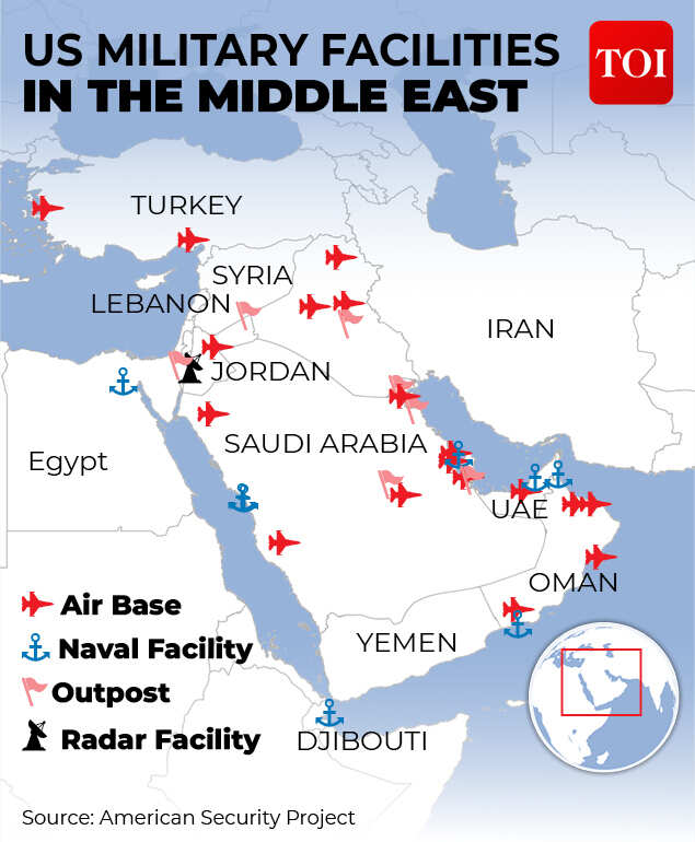 US military facilities gfx