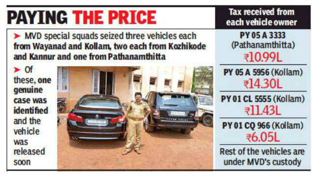 Motor Vehicles Department Cracks Down On Py Registered Cars Thiruvananthapuram News Times Of India
