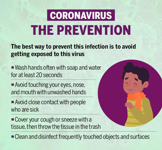 Image result for treat a coronavirus infection