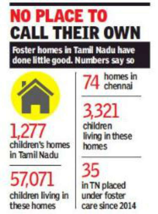 1 eligible kids find a foster home, many don’t ‘meet’ expectations