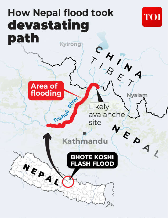 NEPAL FLOOD MAP-01 (1)