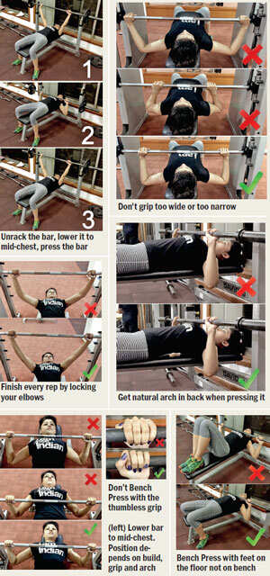 The Perfect Bench Press