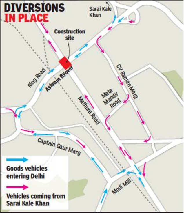 Delhi Ashram Chowk underpass work at Mathura Road to disrupt traffic