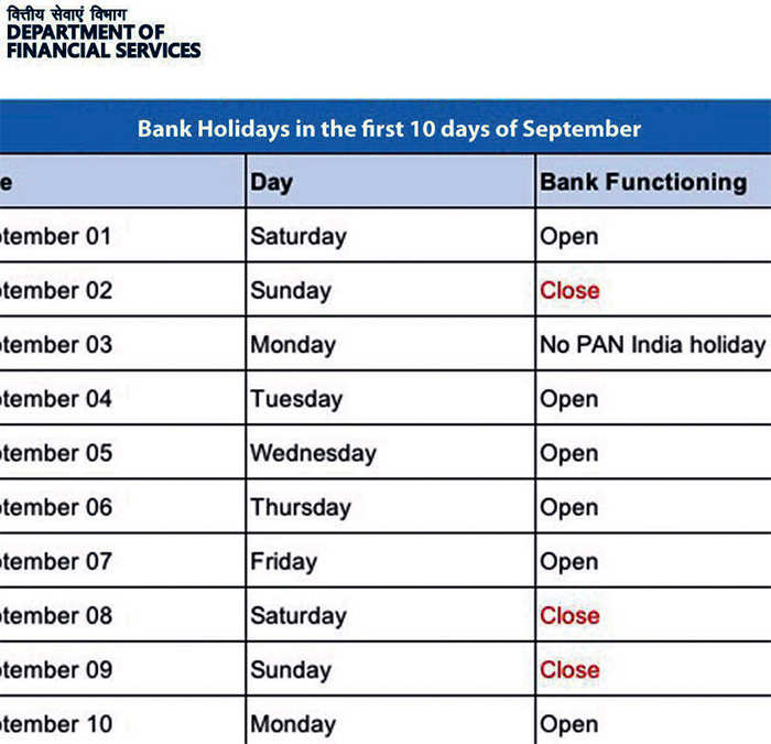 Fake News Buster No bank closure next week