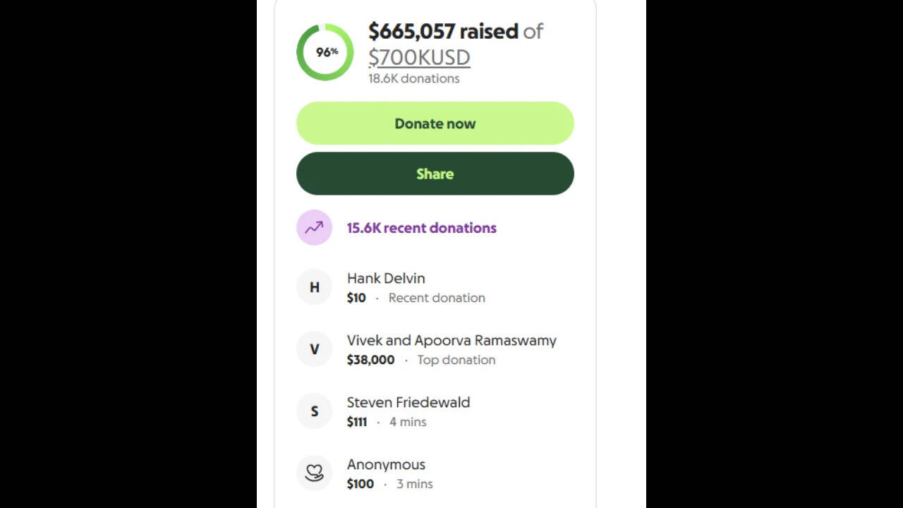 Vivek and Apoorva Ramaswamy were mentioned as the top donors for Walt Z.