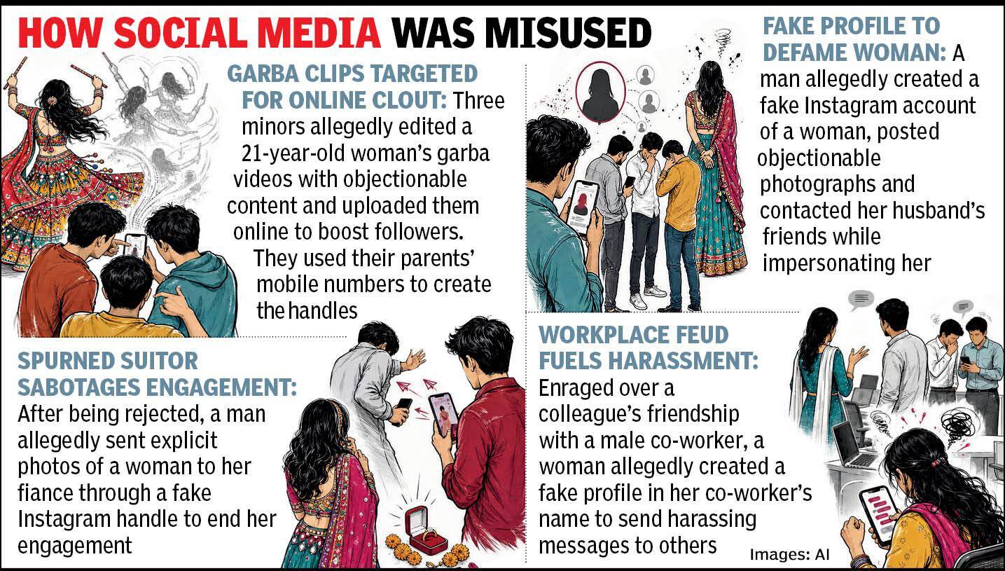 130926-NAVRATRI SOCIAL MEDIA CASES.jpg