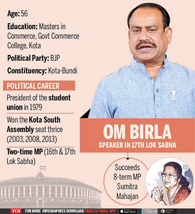 Om Birla — From grassroots politician to Lok Sabha Speaker India News Times of India