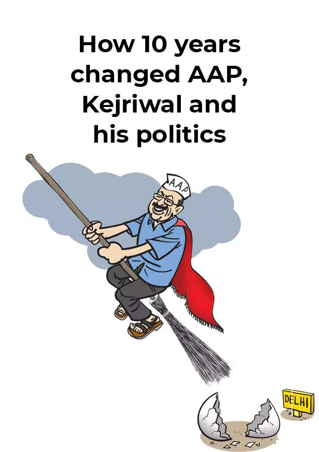 How 10 years changed AAP, Kejriwal and his politics | India News - Times of  India
