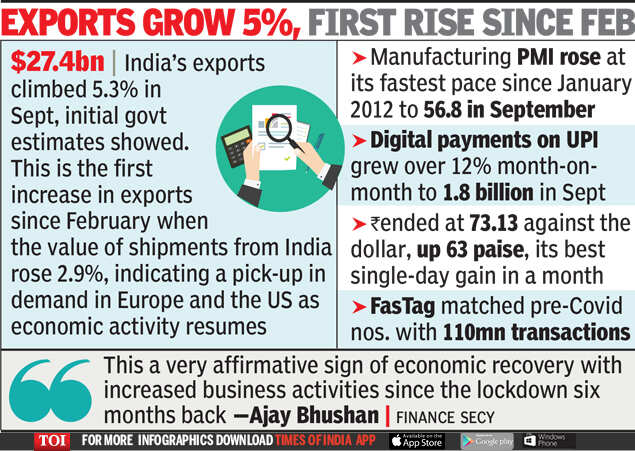 Signs of rebound? GST, fuel & power use, freight traffic rise - Times of India