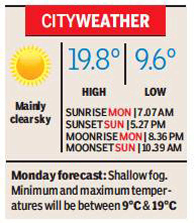 Delhi Weather Delhi sees coldest start to December in over two decades