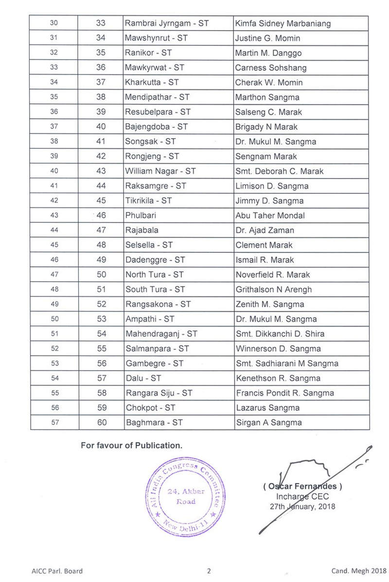 Tripura Congress Candidates list Congress releases candidate lists for