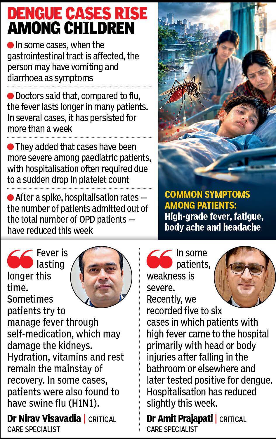 071026-dengue cases among kids.jpg