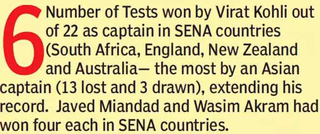 , Bumrah leads bowling show as India post first Test win at the Oval in 50 years, The World Live Breaking News Coverage & Updates IN ENGLISH
