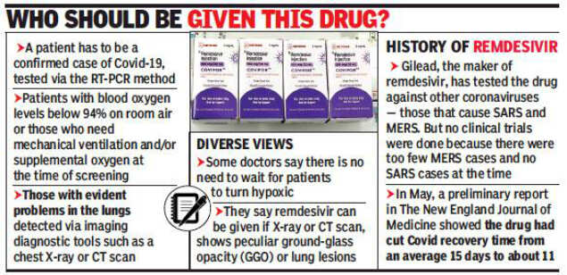 Pune Buy remdesivir only at hospitals, says FDA Pune
