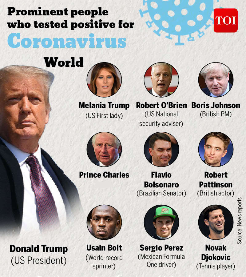 Infographic: Celebs And Politicians Who Tested Positive For Coronavirus ...