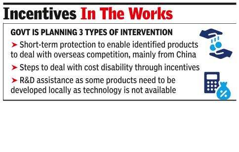 Incentives in the works