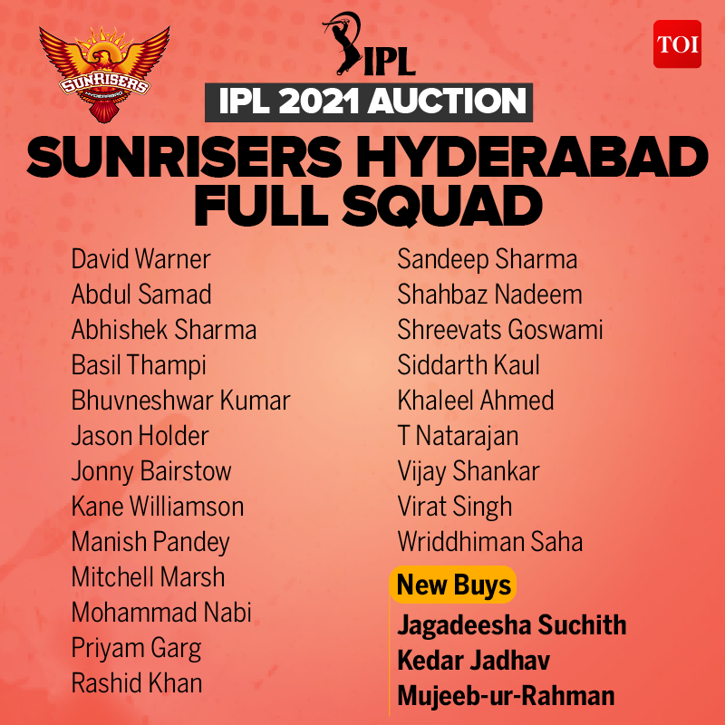 Ipl 21 Players List Full Squad Lists And Complete List Of Players In All Eight Teams Cricket News Times Of India