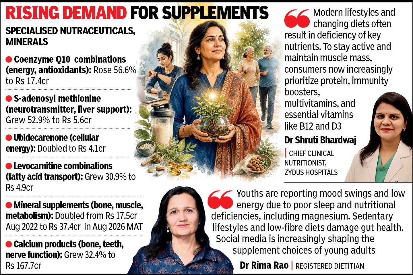 300926-vitamins.jpg