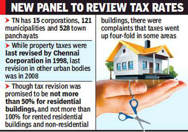 Tamil Nadu Government Rolls Back Property Tax Hike Old Rates Will