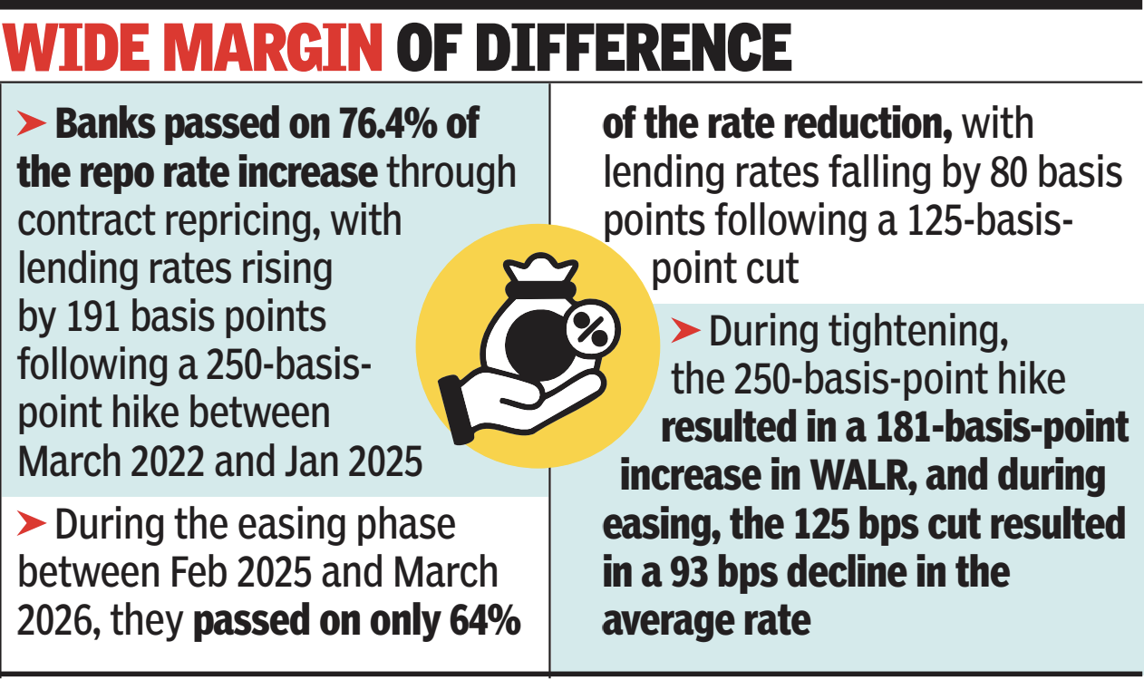 Wide margin of difference