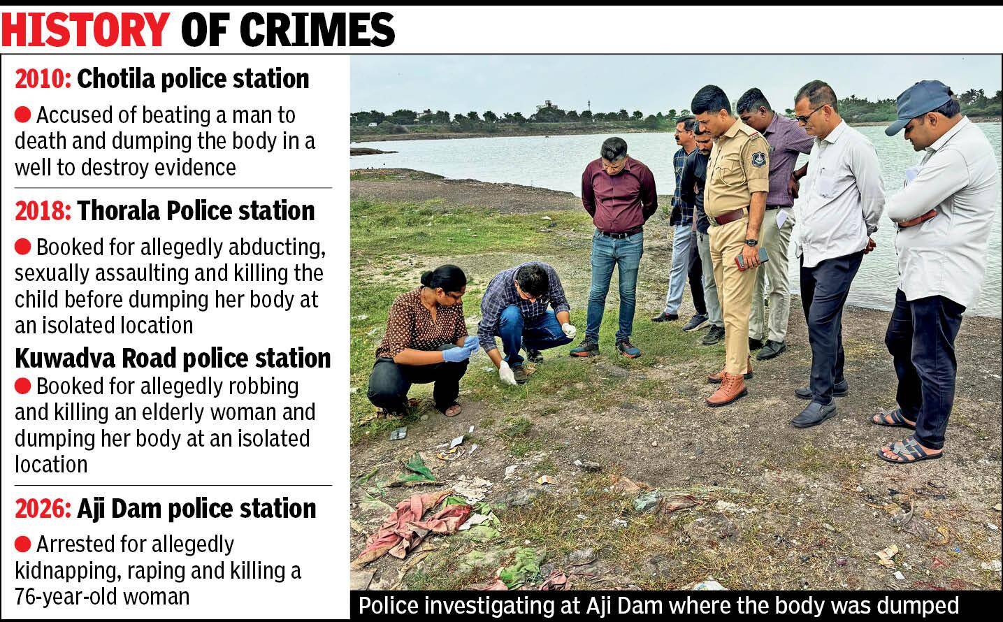 28-08-26-HISTORY OF CRIMES-RAJ.jpg