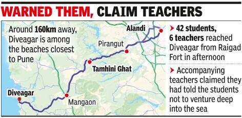 8 Alandi coaching instt students on picnic drown near Diveagar beach