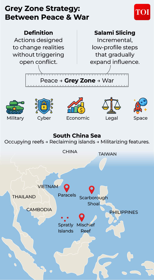 China (1)