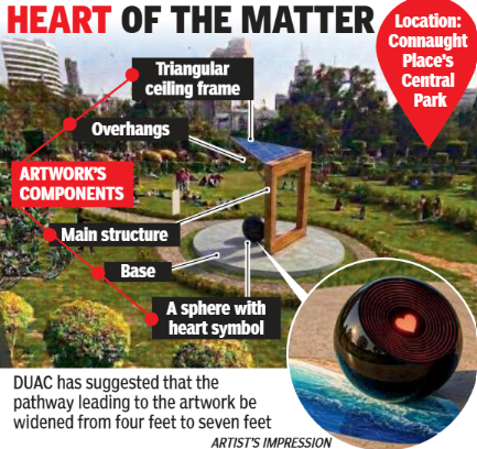 The proposal is conceptually suitable but needs formal approval after revisions.