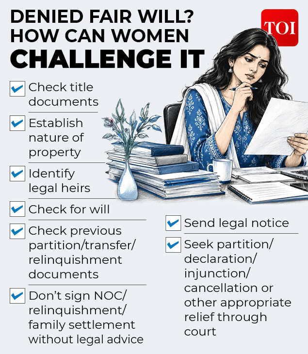 women's inheritance rights gfx2 (1)
