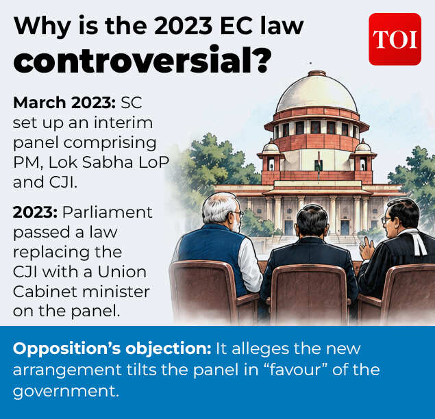 2023 Controversial law