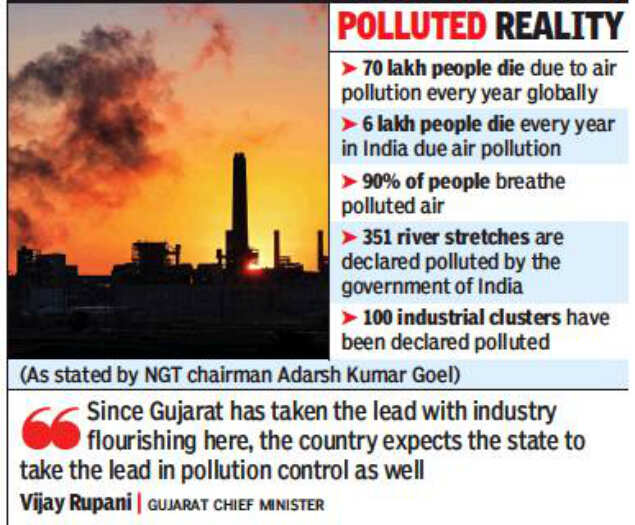 Air Pollution Kills 50 000 Every Year In Gujarat Ahmedabad News   69669381 