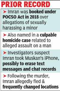 Prior record Prior record