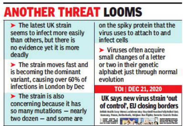 Coronavirus In Kolkata Singed By First Uk Strain Kolkata Wary Of 2nd Transmission Kolkata News Times Of India