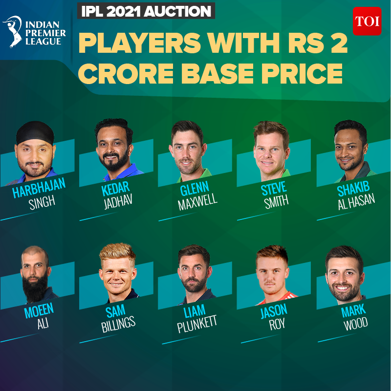 Ipl Auction List Of Players In The Top Sets With Their Base Hot Sex