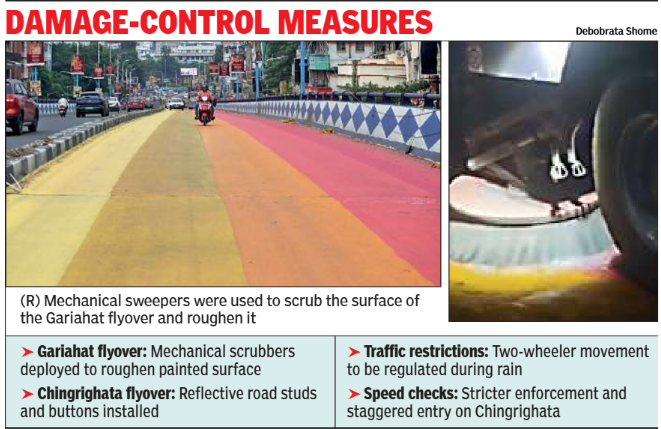 Damage-control measures