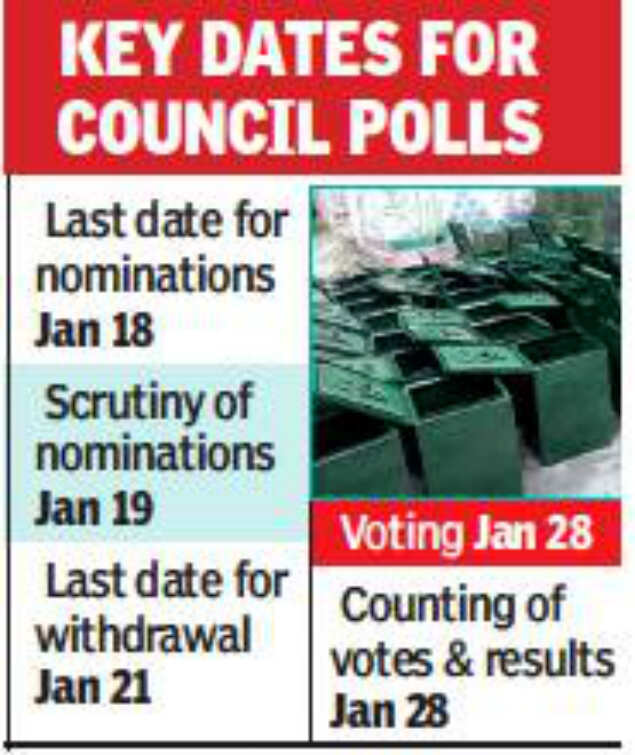 Uttar Pradesh Polls to 12 Vidhan Parishad seats on January 28 amid