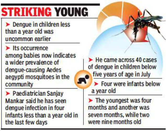 dengue-10-month-old-dies-dengue-s-grip-over-infants-a-big-worry