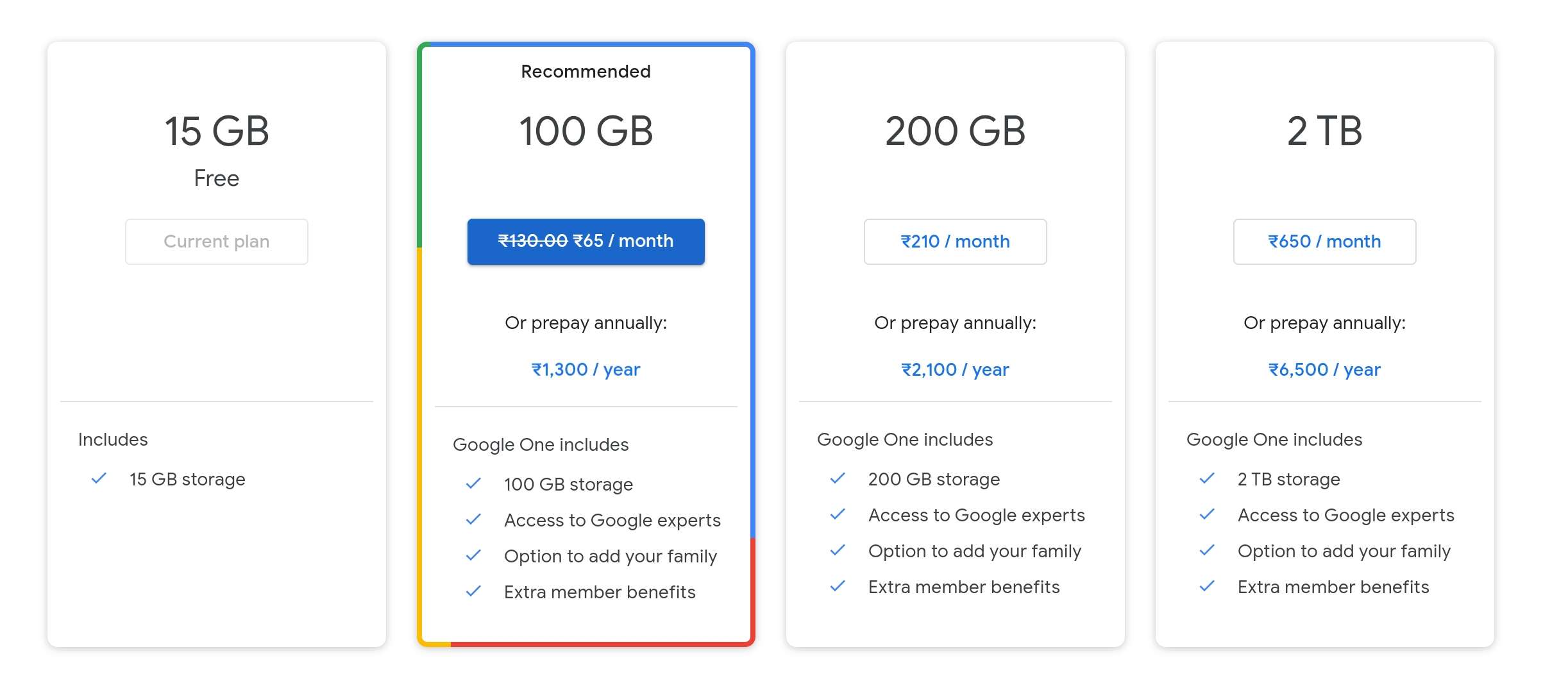 Google One plans: Google One subscription plans: What you pay and what