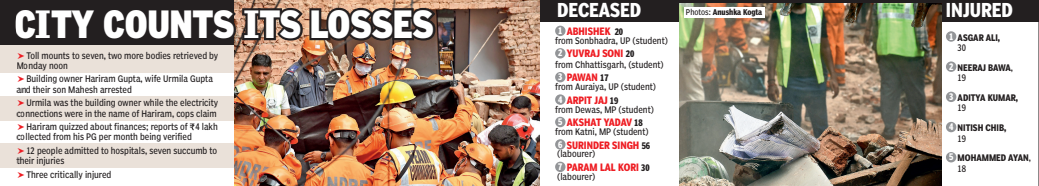 TOI tracked down the families of four of the young victims — and the devastating stories they left behind.
