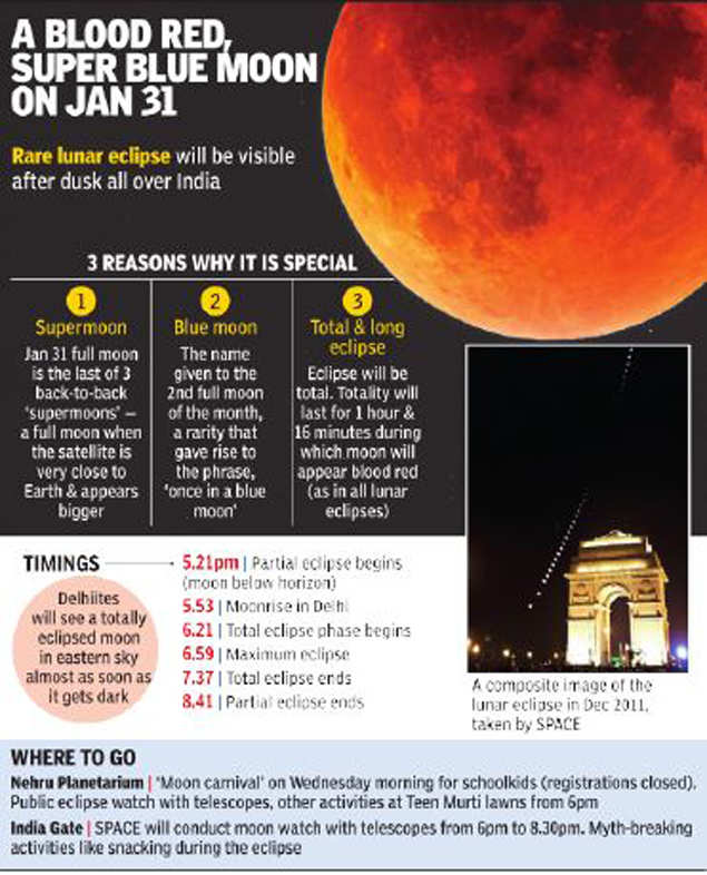 lunar eclipse Eclipse at dusk Delhi gears up for rare lunar show