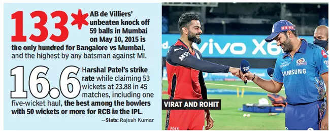 IPL: A big leadership test for Virat Kohli and Rohit Sharma