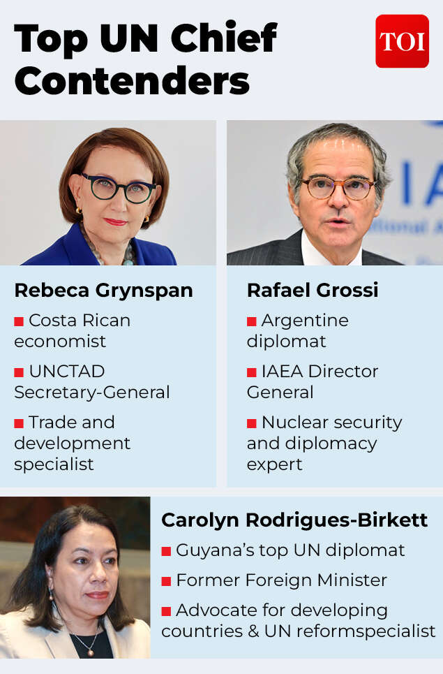 Top UN Chief Contenders