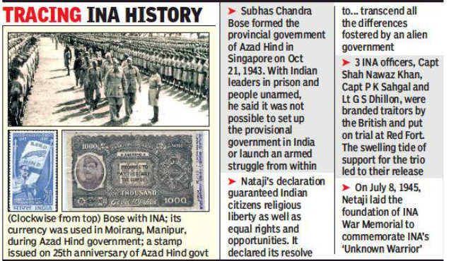 Th Anniv Of Azad Hind Govt Netaji Followers Plan To Hoist Tricolour At Red Fort Kolkata