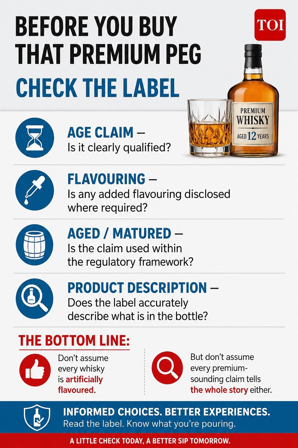 Age, flavouring and ‘matured’: Know what the label really says