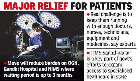 TIMS plans surgical services in phases