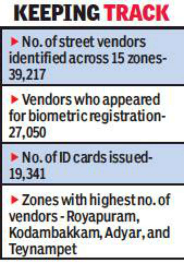 street vendors Street vendors begin receiving identity cards Chennai