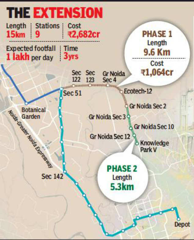 Greater Noida Metro: Noida Metro Gets Nod To Build Second Greater Noida ...