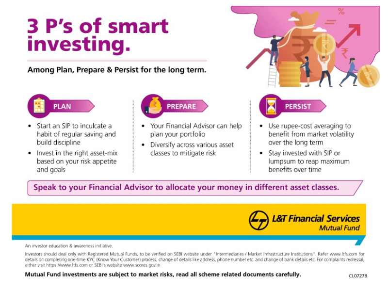 3 P S Of Smart Investing Times Of India